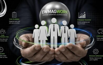 Ewmagwork: Management Guide for Smarter Teams in 2026